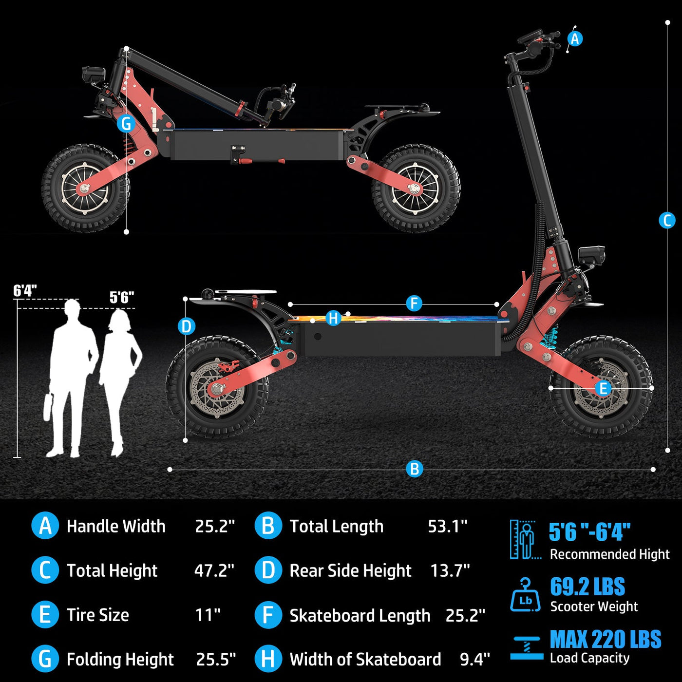 ASKGO K6 Pro Electric Scooter, 2000W Dual Motor, 11in Off Road Tires, 45mph 40Miles Range, Dual Disc Brake, 48V 15Ah Fast E Scooter For Adults Commuter, Outdoor - Build a dream