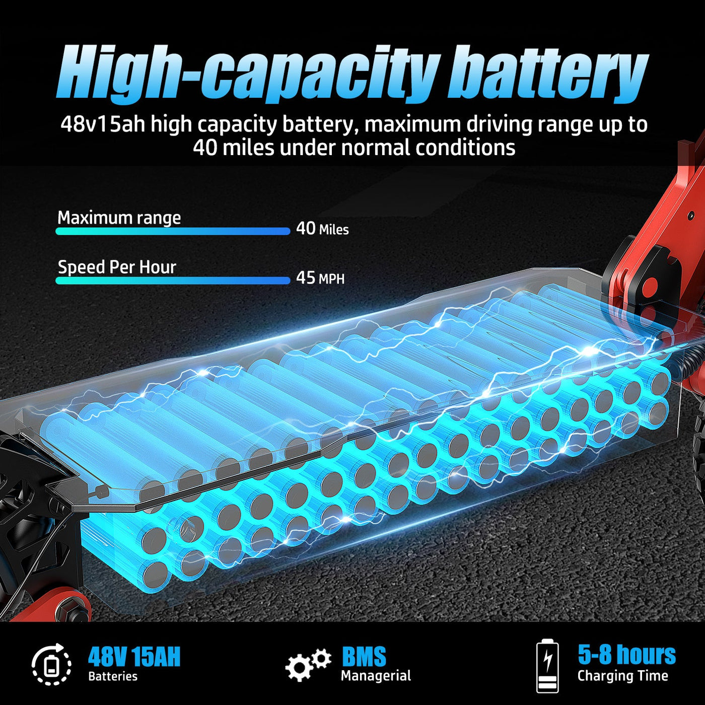 ASKGO K6 Pro Electric Scooter, 2000W Dual Motor, 11in Off Road Tires, 45mph 40Miles Range, Dual Disc Brake, 48V 15Ah Fast E Scooter For Adults Commuter, Outdoor - Build a dream